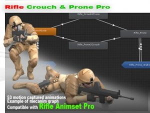 Read more about the article Rifle Crouch And Prone Pro