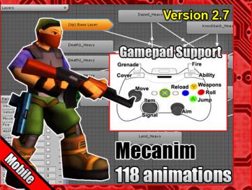 You are currently viewing Cartoon Soldier Animation Pack
