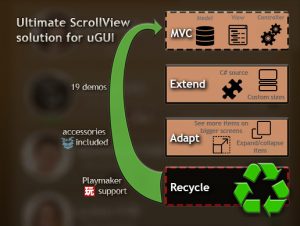 Read more about the article Optimized ScrollView Adapter (ListView, GridView)