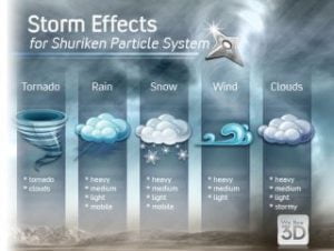 Read more about the article Storm Effects