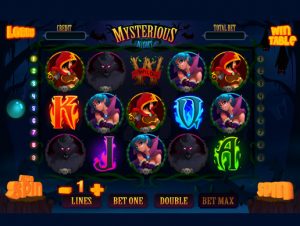 Read more about the article Mysterious night slot game kit