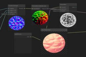 Read more about the article Nodes for Shader Graph