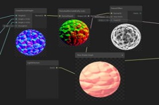 You are currently viewing Nodes for Shader Graph
