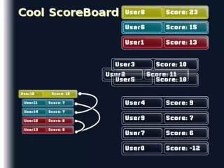 cool-score-board