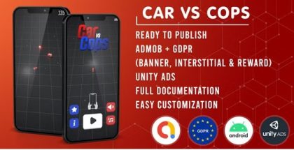 You are currently viewing CAR VS COPS 3D | Admob + GDPR | Unity Ads